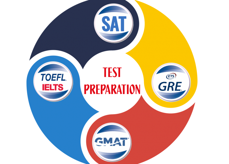 Here are 5 Standardized Tests you must know!